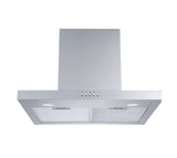 Appliance Package