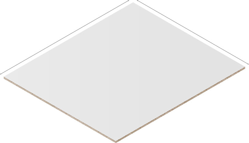 Custom panels