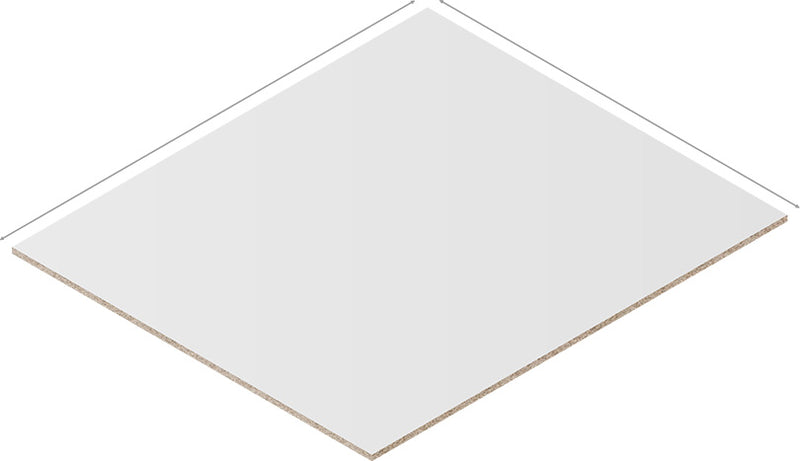 Custom panels